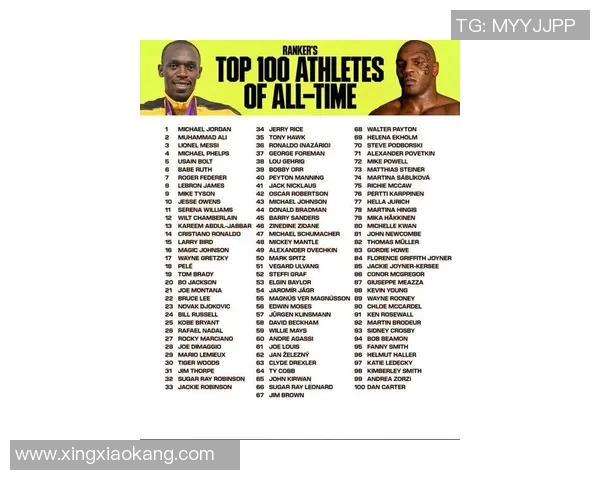 2023年全球体育明星名单排名揭晓各项运动代表人物一览 2023年全球体育明星名单排名揭晓各项运动代表人物一览