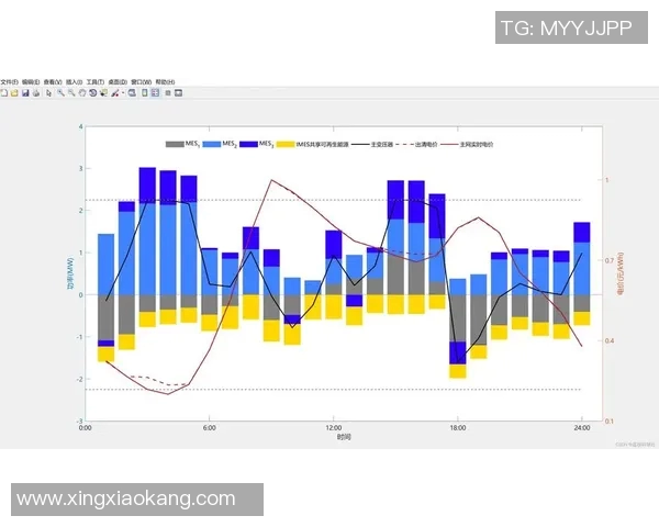 足球明星与网络红人影响力对比分析探讨及其在社交媒体上的表现