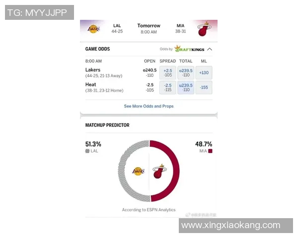 湖人对热火比赛实时战况及比分更新分析 湖人对热火比赛实时战况及比分更新分析