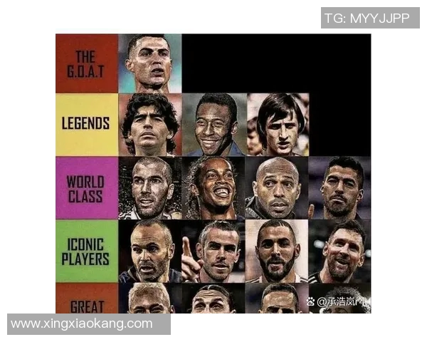 2023年最新十位足球明星排名揭晓谁将登顶足坛之巅