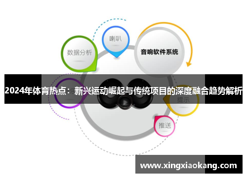 2024年体育热点：新兴运动崛起与传统项目的深度融合趋势解析