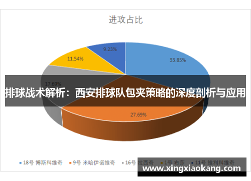 排球战术解析：西安排球队包夹策略的深度剖析与应用