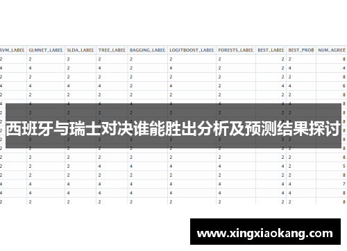 西班牙与瑞士对决谁能胜出分析及预测结果探讨